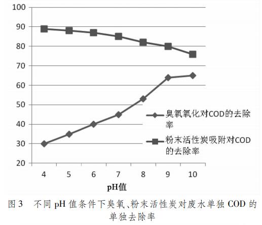 污水处理设备__全康环保QKEP