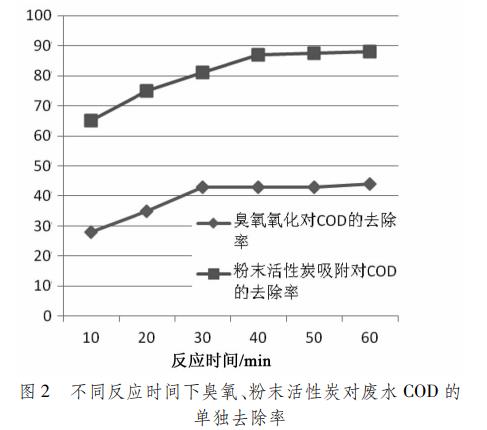 污水处理设备__全康环保QKEP