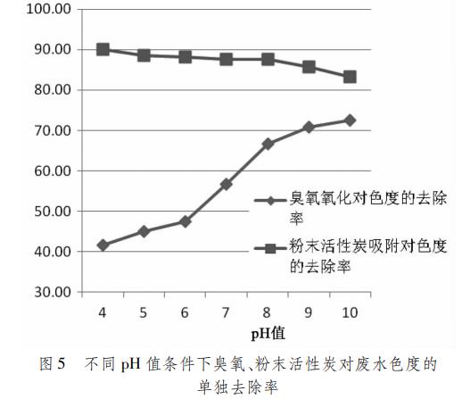 污水处理设备__全康环保QKEP