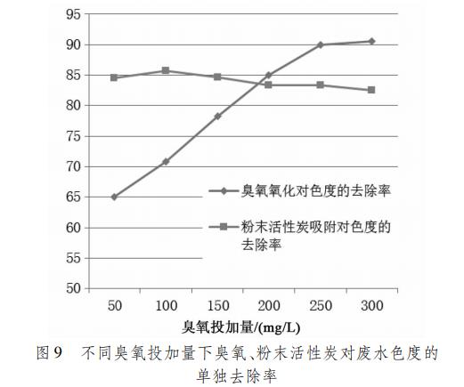 污水处理设备__全康环保QKEP