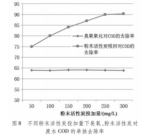 污水处理设备__全康环保QKEP