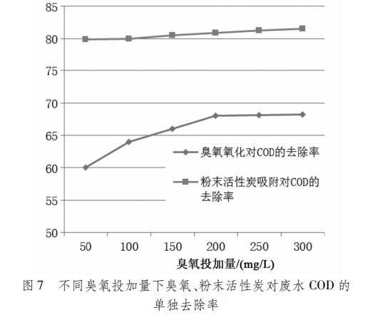 污水处理设备__全康环保QKEP