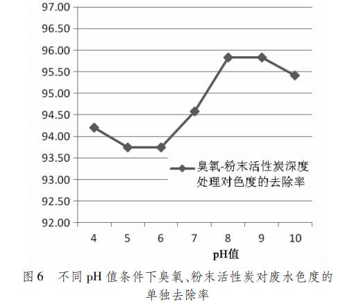 污水处理设备__全康环保QKEP