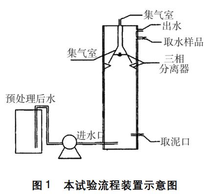 污水处理设备__全康环保QKEP