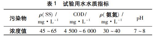 污水处理设备__全康环保QKEP