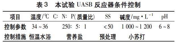 污水处理设备__全康环保QKEP