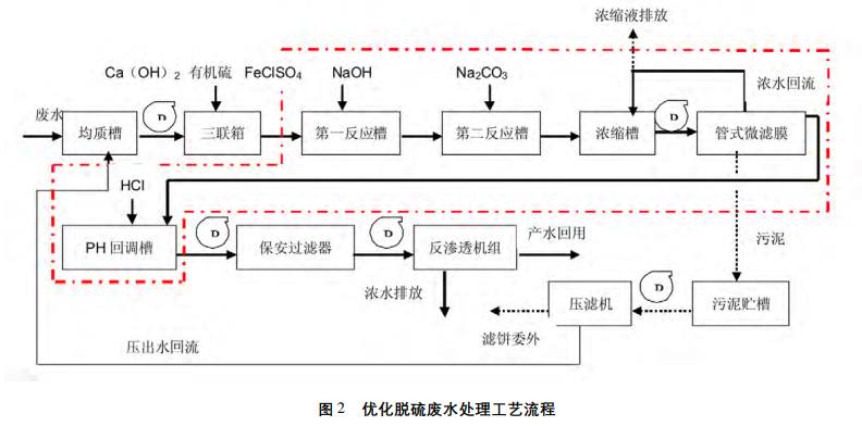 污水处理设备__全康环保QKEP