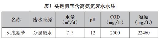 污水处理设备__全康环保QKEP