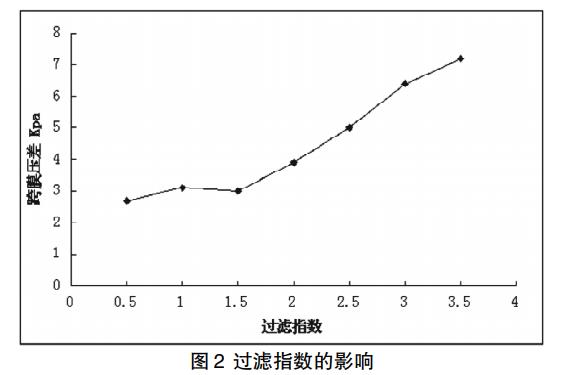 污水处理设备__全康环保QKEP