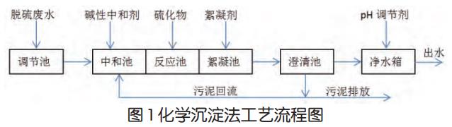 污水处理设备__全康环保QKEP