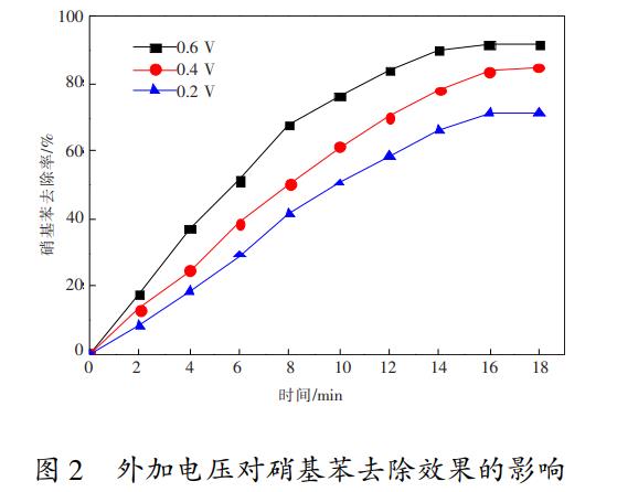 污水处理设备__全康环保QKEP