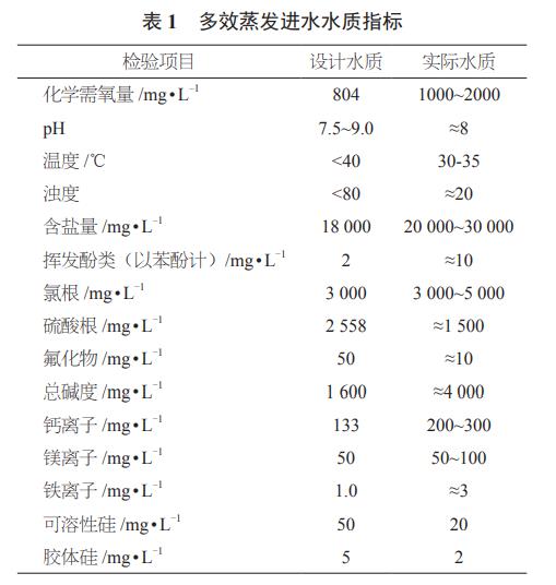 污水处理设备__全康环保QKEP