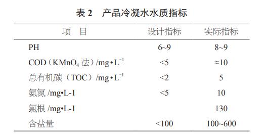 污水处理设备__全康环保QKEP