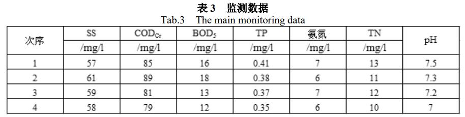 污水处理设备__全康环保QKEP