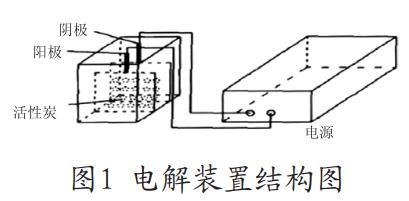 污水处理设备__全康环保QKEP