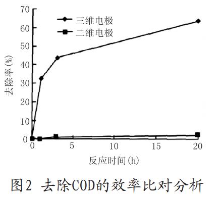 污水处理设备__全康环保QKEP