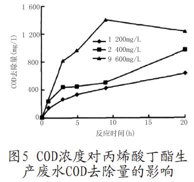 污水处理设备__全康环保QKEP