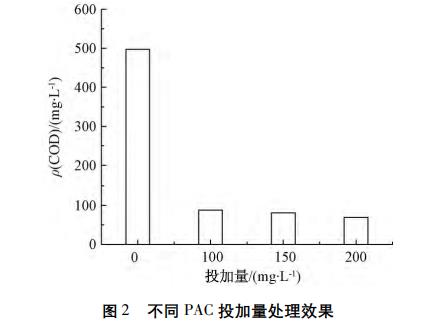 污水处理设备__全康环保QKEP