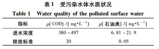 污水处理设备__全康环保QKEP