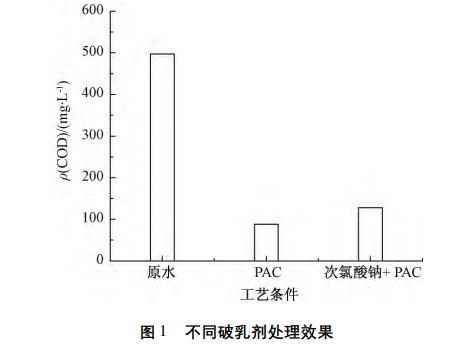 污水处理设备__全康环保QKEP