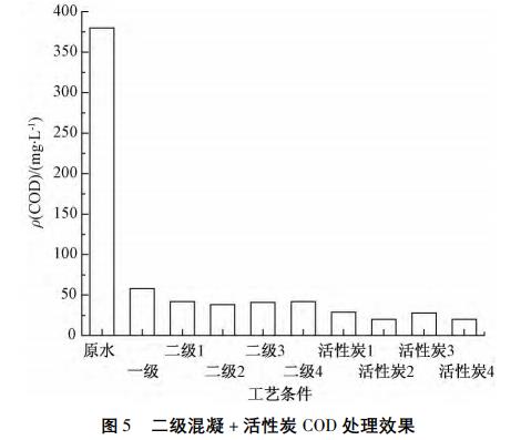 污水处理设备__全康环保QKEP