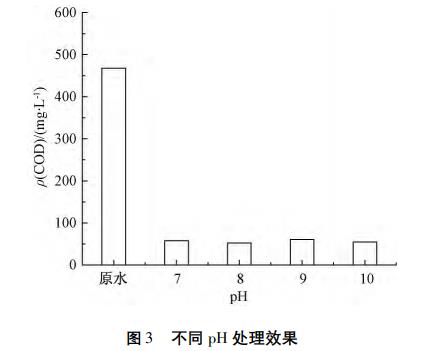 污水处理设备__全康环保QKEP