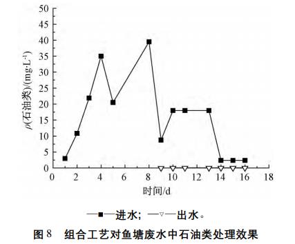 污水处理设备__全康环保QKEP