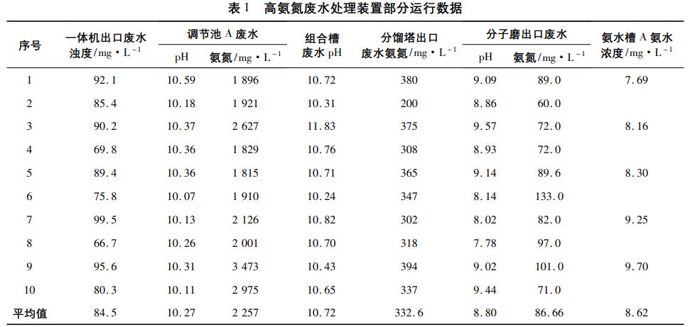 污水处理设备__全康环保QKEP