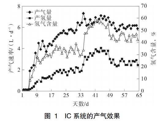 污水处理设备__全康环保QKEP