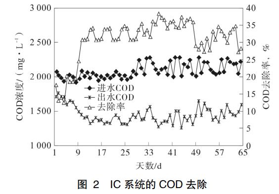 污水处理设备__全康环保QKEP