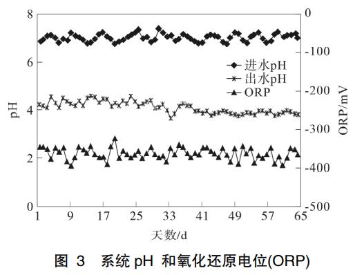 污水处理设备__全康环保QKEP