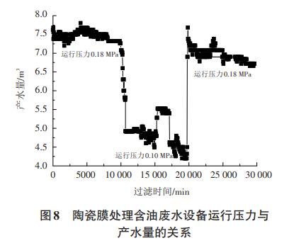 污水处理设备__全康环保QKEP