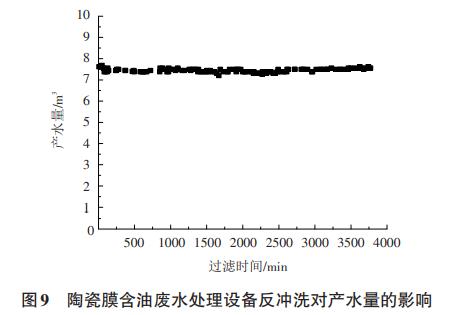 污水处理设备__全康环保QKEP