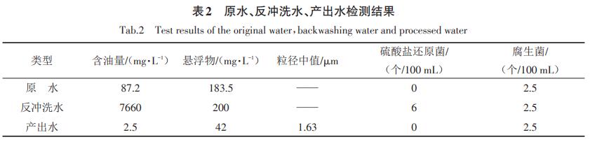 污水处理设备__全康环保QKEP