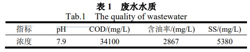 污水处理设备__全康环保QKEP