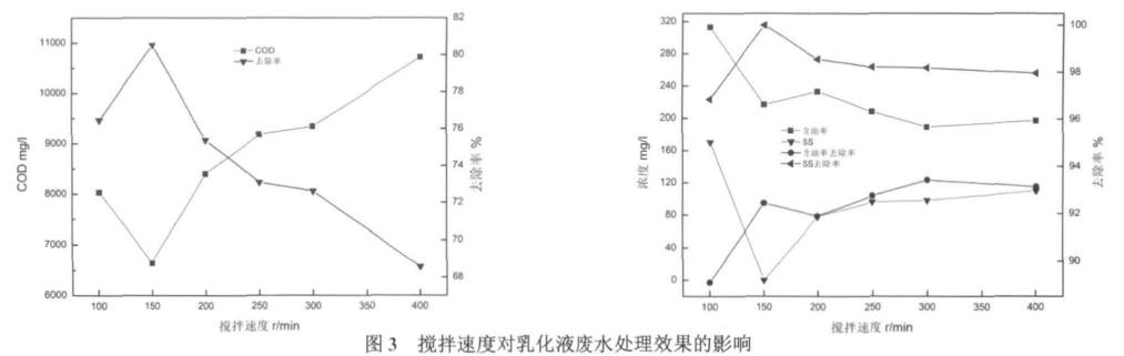 污水处理设备__全康环保QKEP