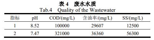 污水处理设备__全康环保QKEP