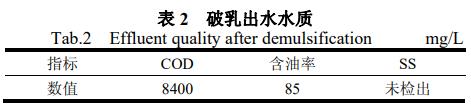 污水处理设备__全康环保QKEP