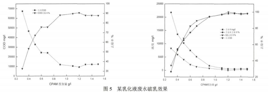 污水处理设备__全康环保QKEP