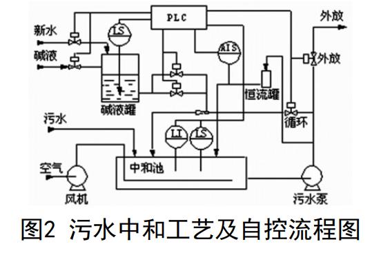 污水处理设备__全康环保QKEP