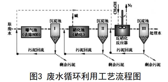 污水处理设备__全康环保QKEP