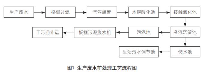 污水处理设备__全康环保QKEP