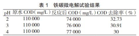 污水处理设备__全康环保QKEP