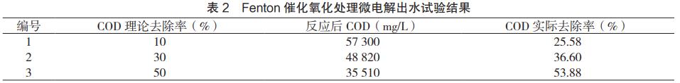 污水处理设备__全康环保QKEP