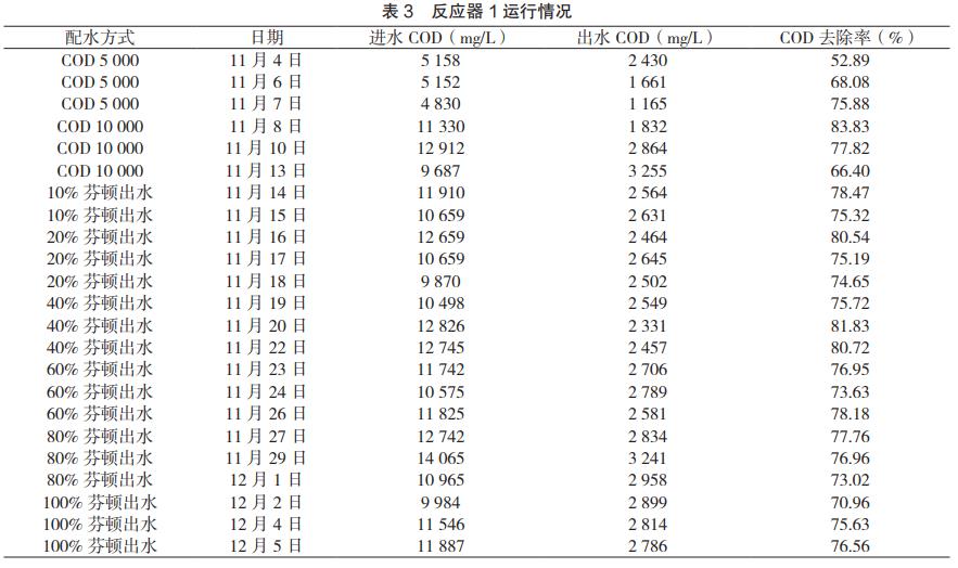 污水处理设备__全康环保QKEP