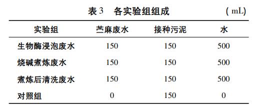 污水处理设备__全康环保QKEP