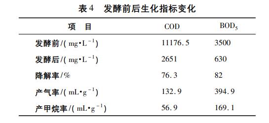 污水处理设备__全康环保QKEP