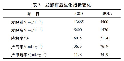 污水处理设备__全康环保QKEP