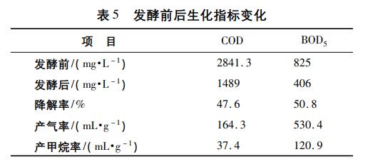 污水处理设备__全康环保QKEP