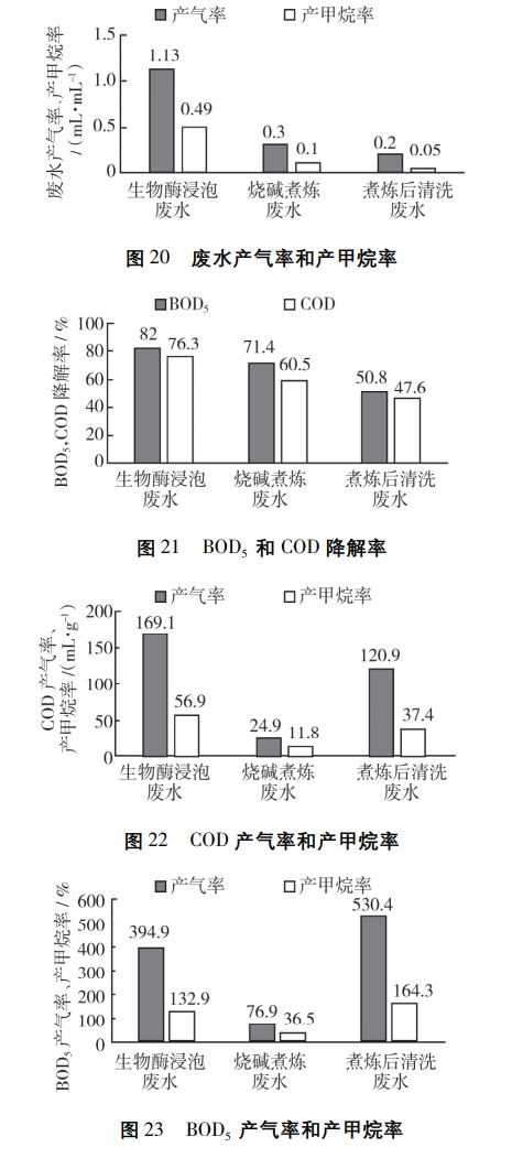 污水处理设备__全康环保QKEP